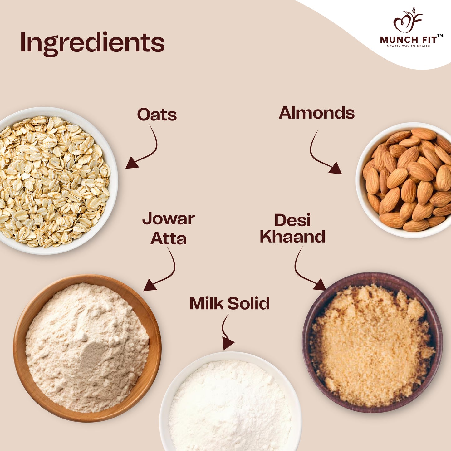 Munch Fit Oats with Almonds & Jowar Atta Cookies | Healthy & Tasty Millets Cookies| Gluten Free| No Maida with No Added Sugar| Fresh Cookies | High In Fiber, Protein &  Nutrition| Pack of 3x125g