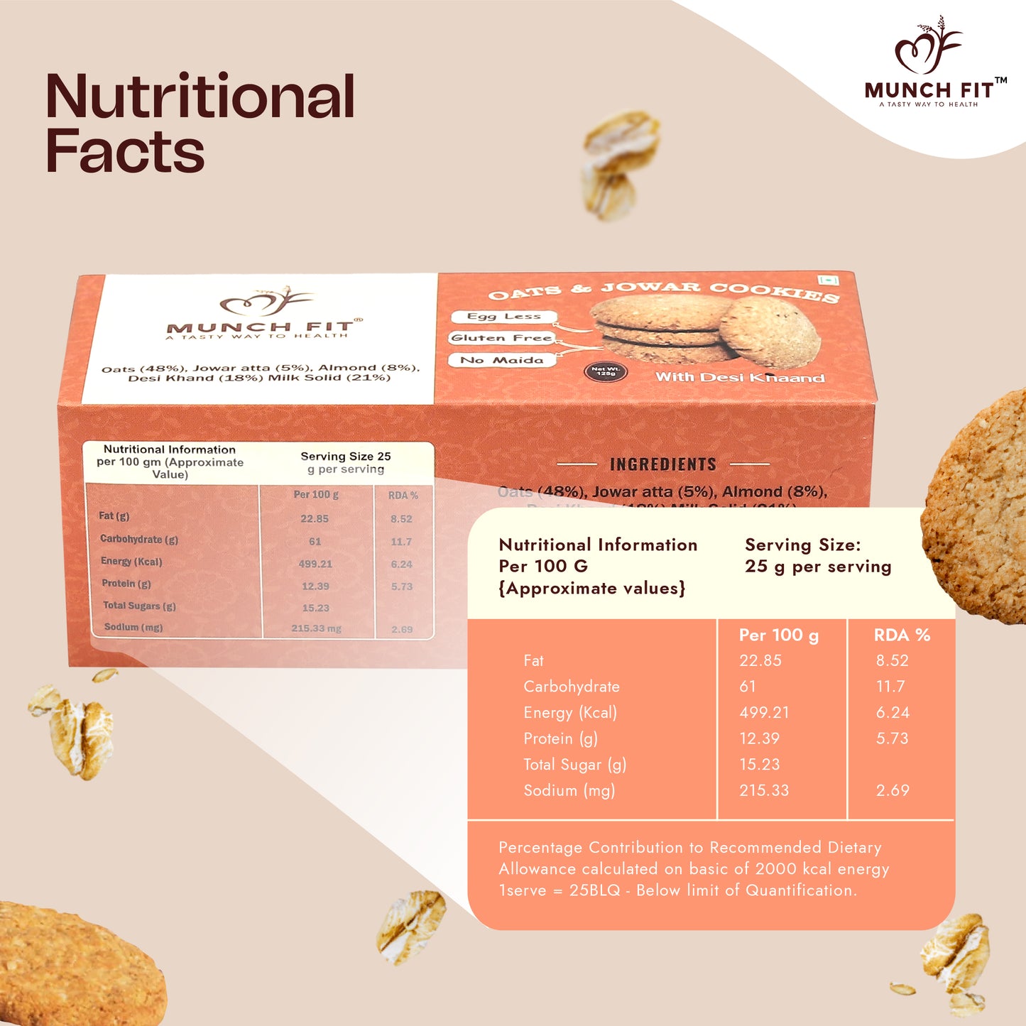 Munch Fit Oats with Almonds & Jowar Atta Cookies | Healthy & Tasty Millets Cookies| Gluten Free| No Maida with No Added Sugar| Fresh Cookies | High In Fiber, Protein &  Nutrition| Pack of 3x125g