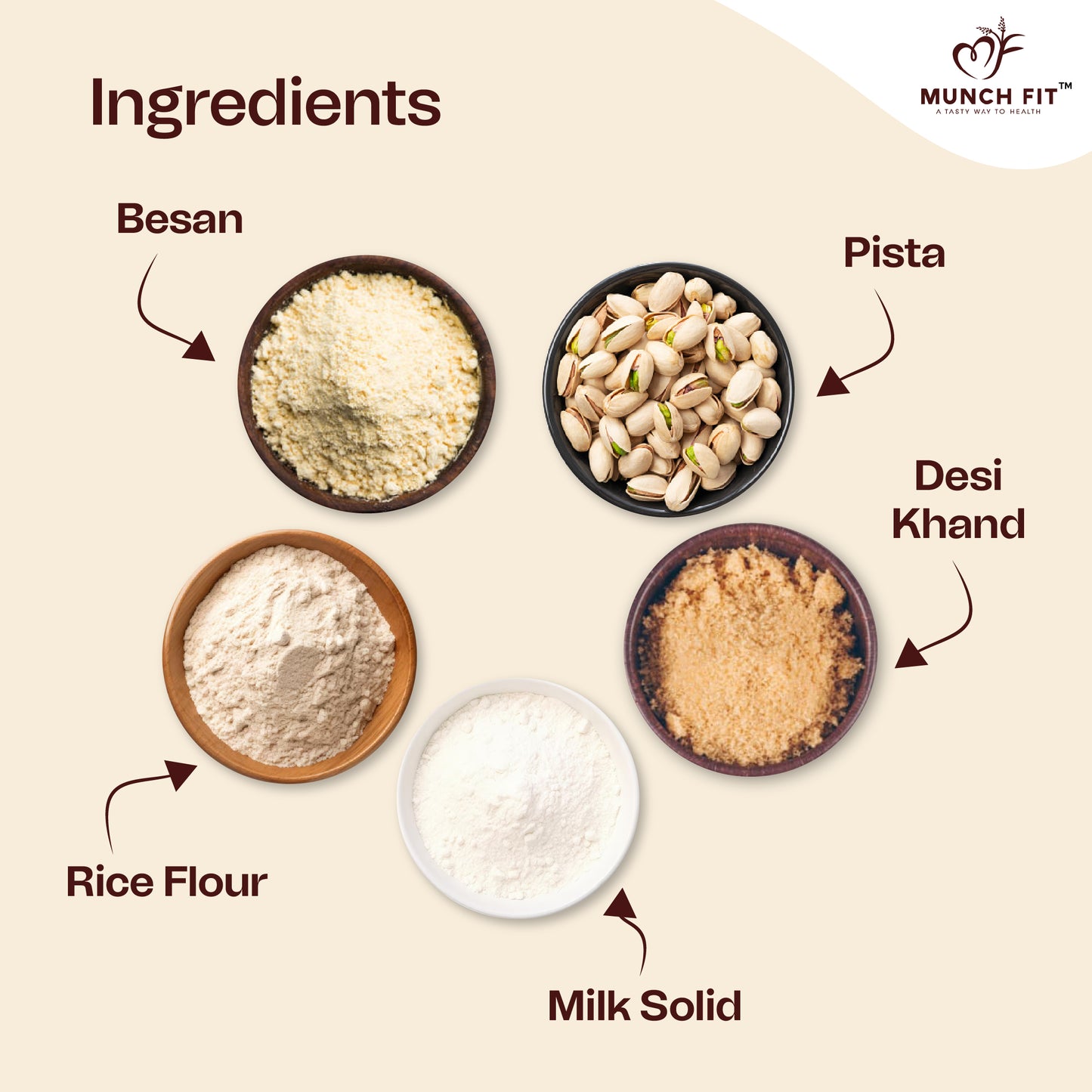 Munch Fit Tasty, Healthy & Crunchy Pista Besan Cookies | Gluten Free, No Maida & Sugarfree Cookies | Pista Almonds Cookies | High Fibre, Protein & Iron Rich | Pack of 3x125g