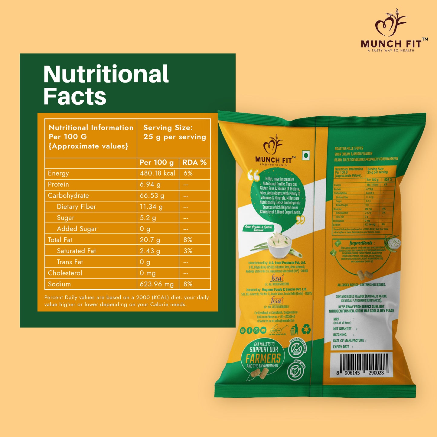 Munch Fit Healthy Roasted Combo of 8 Pack, 7 Varieties of Millet Snacks | Magic Masala, Tangy Tomato, Cream Onion, Chilli Garlic Pani Puri, Barbeque & 2x Peri Peri Flavour | Pack of 1x50g each