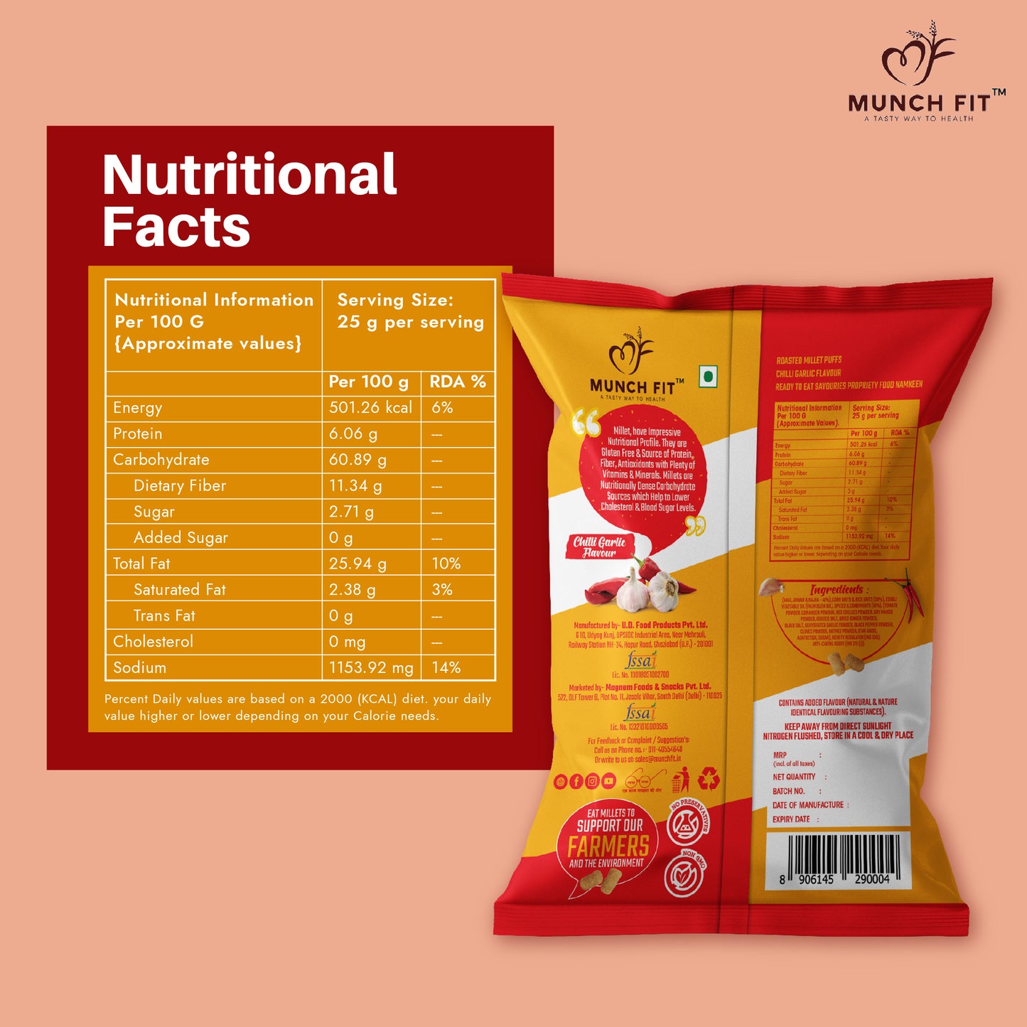 Munch Fit Healthy Roasted Combo of 8 Pack, 7 Varieties of Millet Snacks | Magic Masala, Tangy Tomato, Cream Onion, Chilli Garlic Pani Puri, Barbeque & 2x Peri Peri Flavour | Pack of 1x50g each