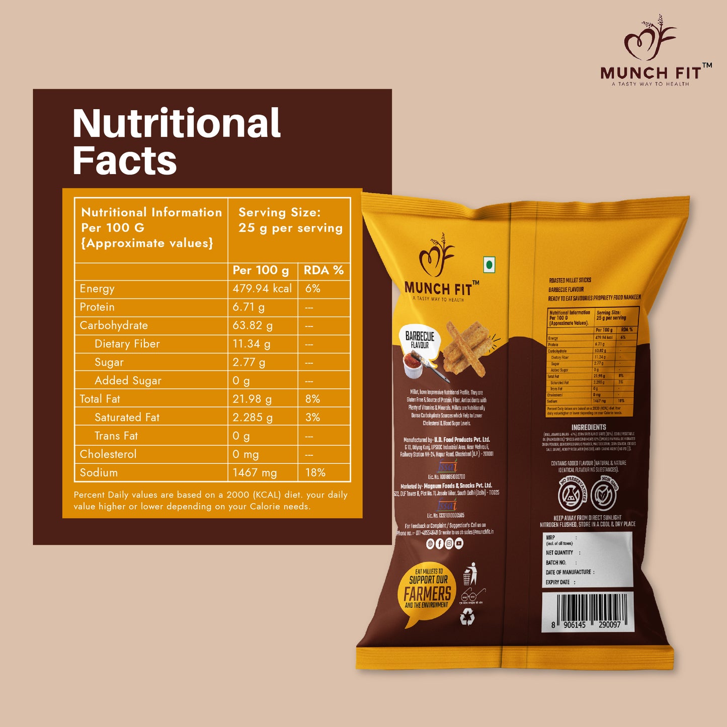 Munch Fit Healthy Roasted Combo of 8 Pack, 7 Varieties of Millet Snacks | Magic Masala, Tangy Tomato, Cream Onion, Chilli Garlic Pani Puri, Barbeque & 2x Peri Peri Flavour | Pack of 1x50g each