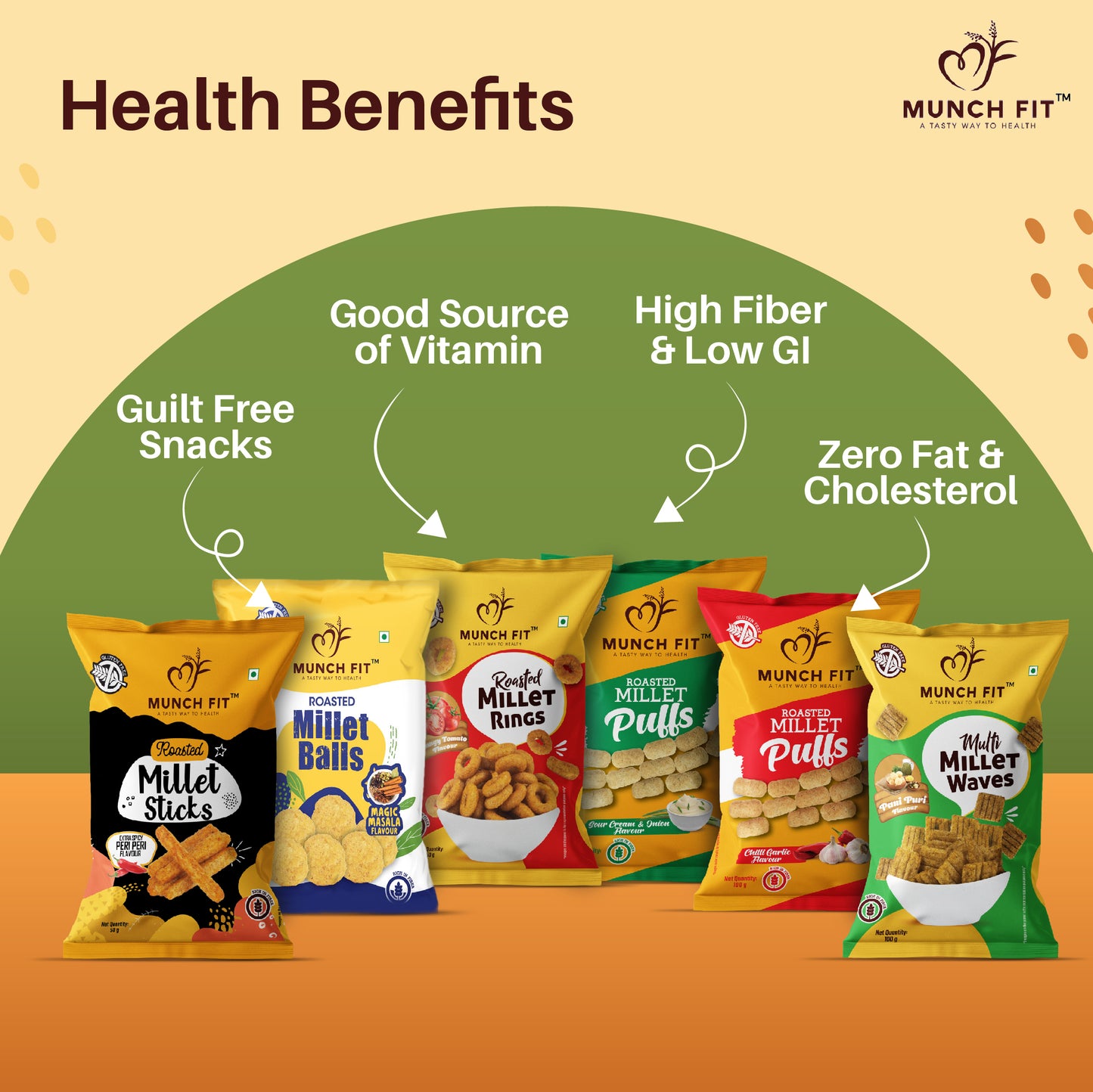 THE HEALTH PACK - (Balls Magic Masala/Rings Tangy Tomato/Peri PeriSticks) x 50g Each + ( Cream & Onion/Puffs Chilli Garlic/Waves Pani Puri) x 100g Each