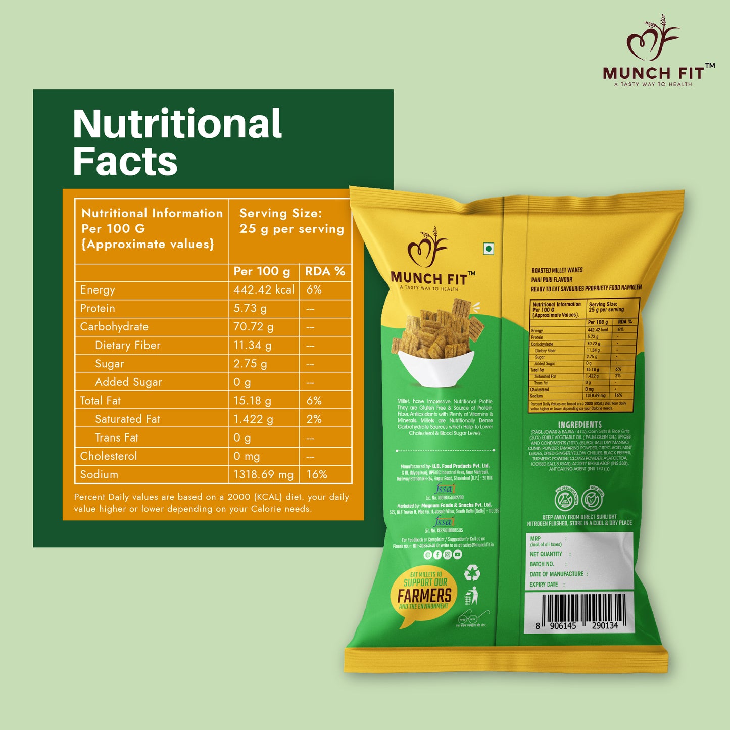 MULTI MILET WAVES - PANI PURI FLAVOUR (MULTIPACK)