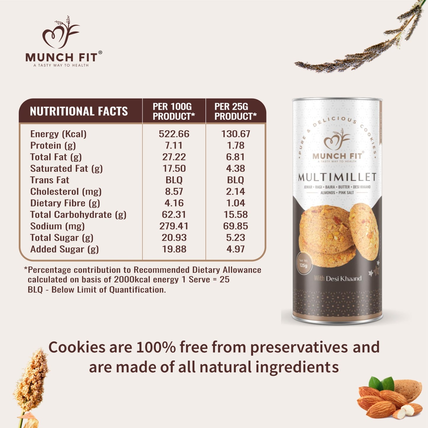 Munch Fit Healthy, Tasty & Crunchy Multimillet Cookies | Jowar, Ragi & Bajra Cookies | 100% Natural & Healthy Cookies | Gluten Free | No Maida, No Added Sugar | Made with Desi Khaand