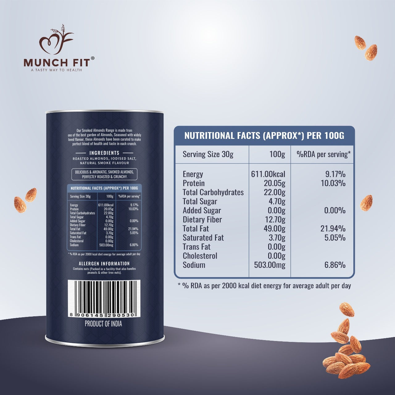 Premium Almonds Perfectly Roasted & Lightly Salted | 125g | Crunchy Badam | Nutritious & Delicious | Super Healthy Snack | High in Fiber | Gluten-Free & Plant-Based Protein