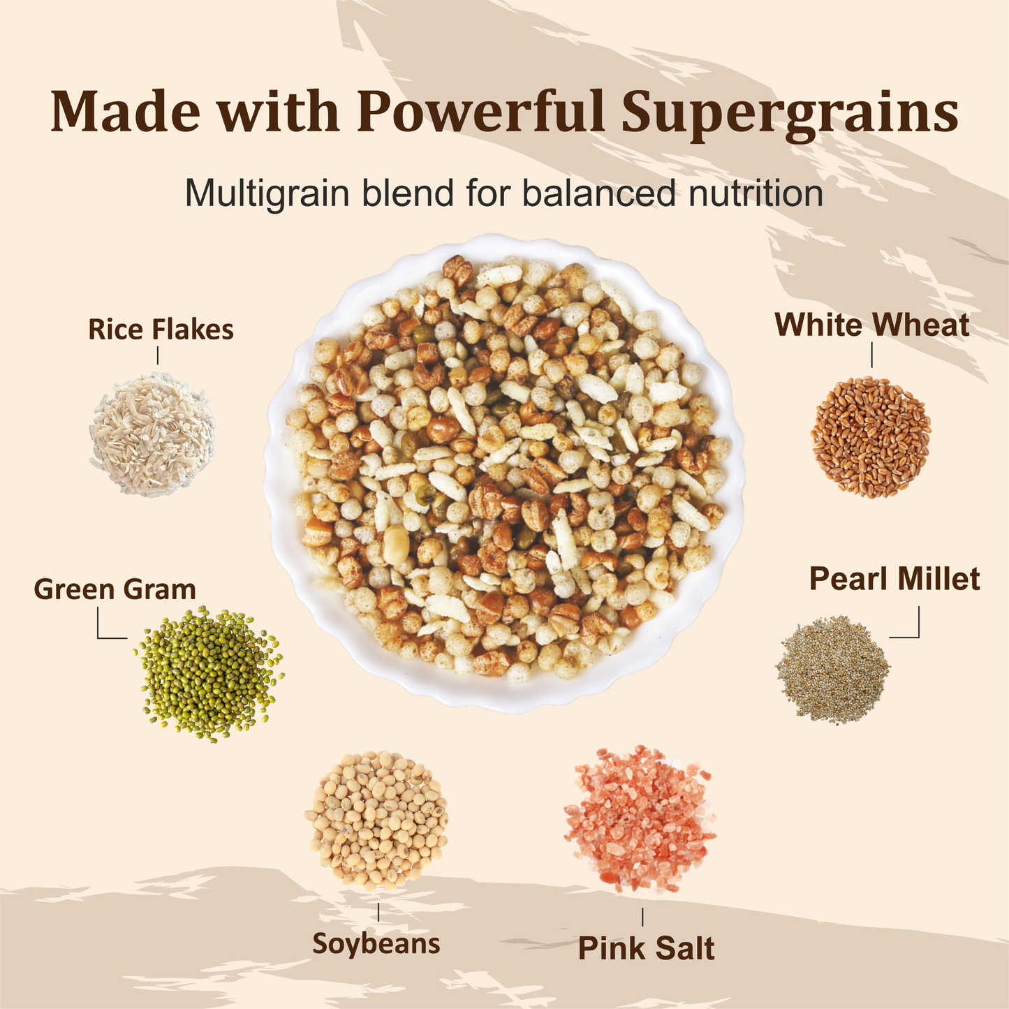 
                  
                    Munch Fit Assorted Quinoa & Multigrain Combo Pack of 3 | Crunchy Quinoa & Millets + Lightly Salted Multigrain + Tangy Minty Lime | Roasted Superfood Healthy Snacks | High Protein, High Fibre, Diabetic Friendly | Gluten Free, Zero Trans Fat | Variety Pack
                  
                