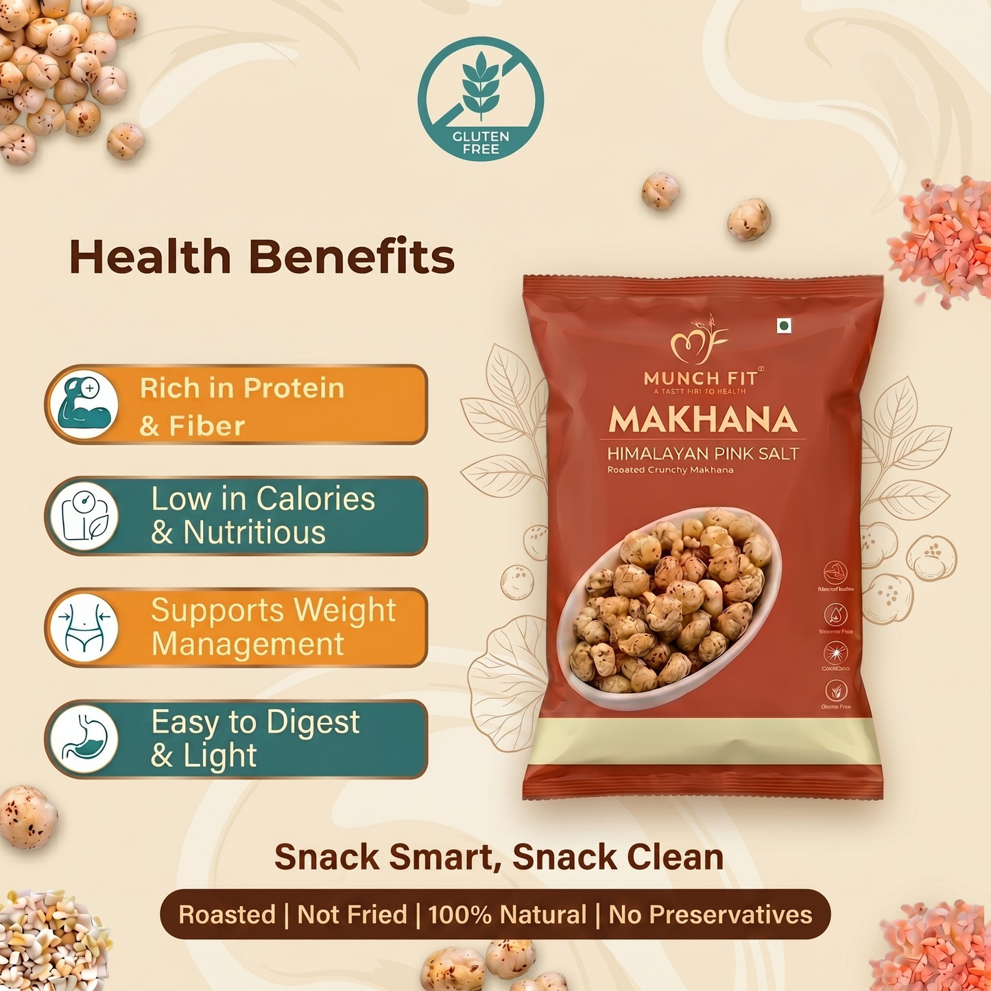 
                  
                    Munch Fit Himalayan Pink Salt Makhana (Pack of 3) | Roasted Fox Nuts Healthy Snack | High Protein, High Fibre, Low Calorie | Gluten Free, No Preservatives | Crunchy Light Himalayan Pink Salt Seasoned | Diet & Weight Management Snack
                  
                