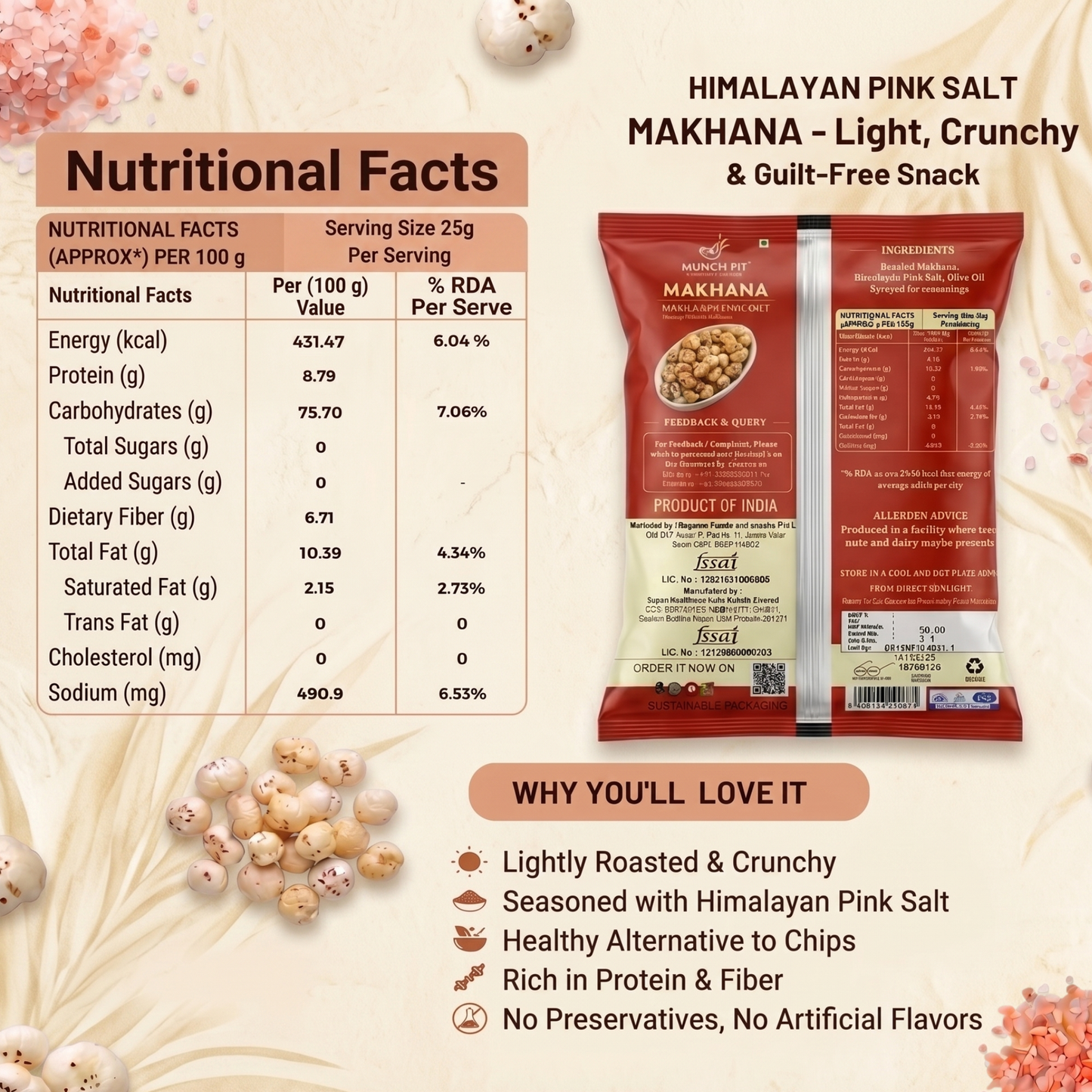 
                  
                    Munch Fit Himalayan Pink Salt Makhana (Pack of 3) | Roasted Fox Nuts Healthy Snack | High Protein, High Fibre, Low Calorie | Gluten Free, No Preservatives | Crunchy Light Himalayan Pink Salt Seasoned | Diet & Weight Management Snack
                  
                