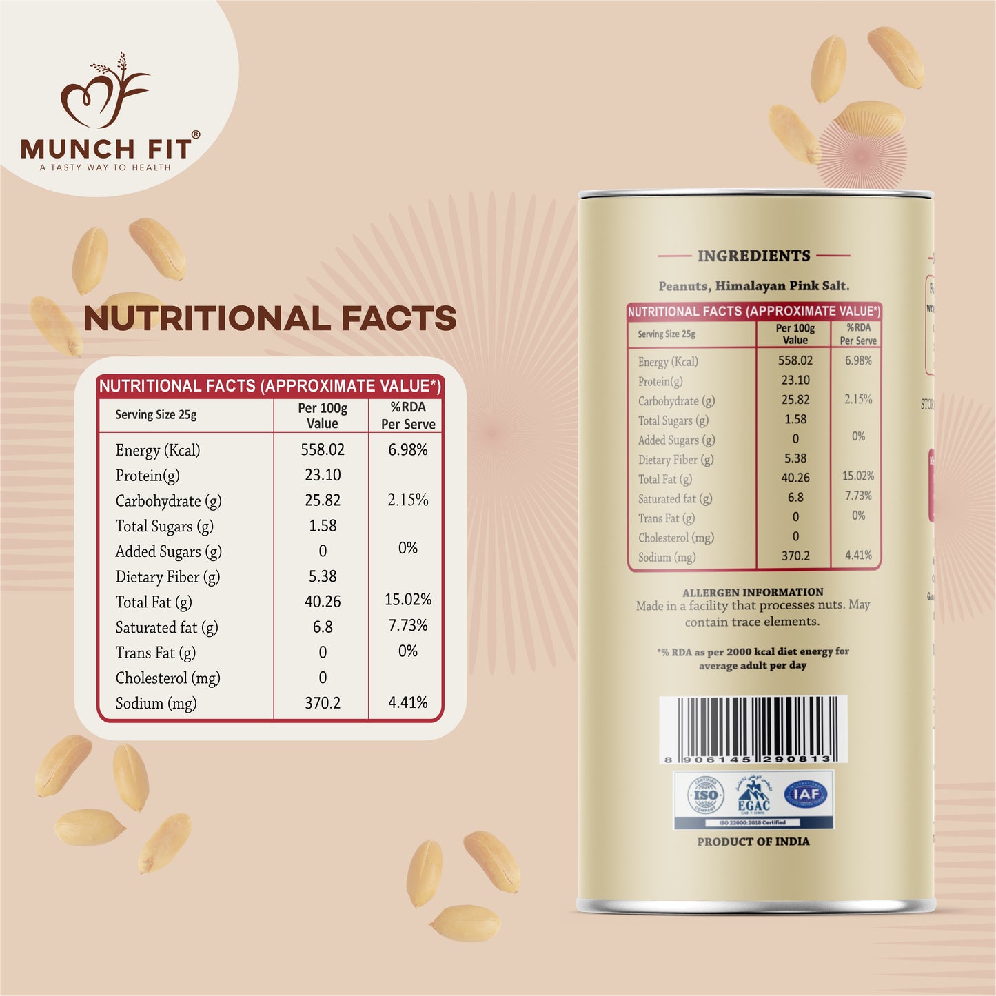 
                  
                    MunchFit Salted Peanuts | Roasted Crunchy Peanuts with Himalayan Pink Salt | High Protein, Gluten-Free, Oil-Free Healthy Namkeen | Perfect Tea-Time & Travel Snack, Pack of 3x75g
                  
                