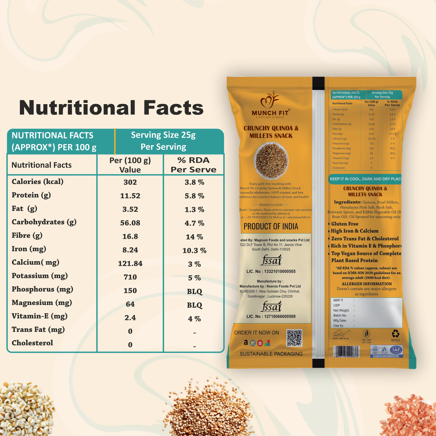 
                  
                    Munch Fit Assorted Quinoa & Multigrain Combo Pack of 3 | Crunchy Quinoa & Millets + Lightly Salted Multigrain + Tangy Minty Lime | Roasted Superfood Healthy Snacks | High Protein, High Fibre, Diabetic Friendly | Gluten Free, Zero Trans Fat | Variety Pack
                  
                