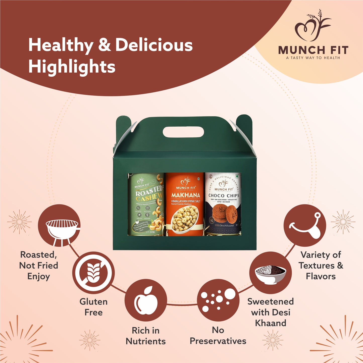 
                  
                    Munchfit Healthy Rakhi Gift Box | Healthy Assorted Combo of Roasted Cashew, Makhana & Choco Chip Cookies with Rakhi & Tikka Pack |Tasty & Crunchy Rakhi Gift Hamper for Brother & Sister
                  
                