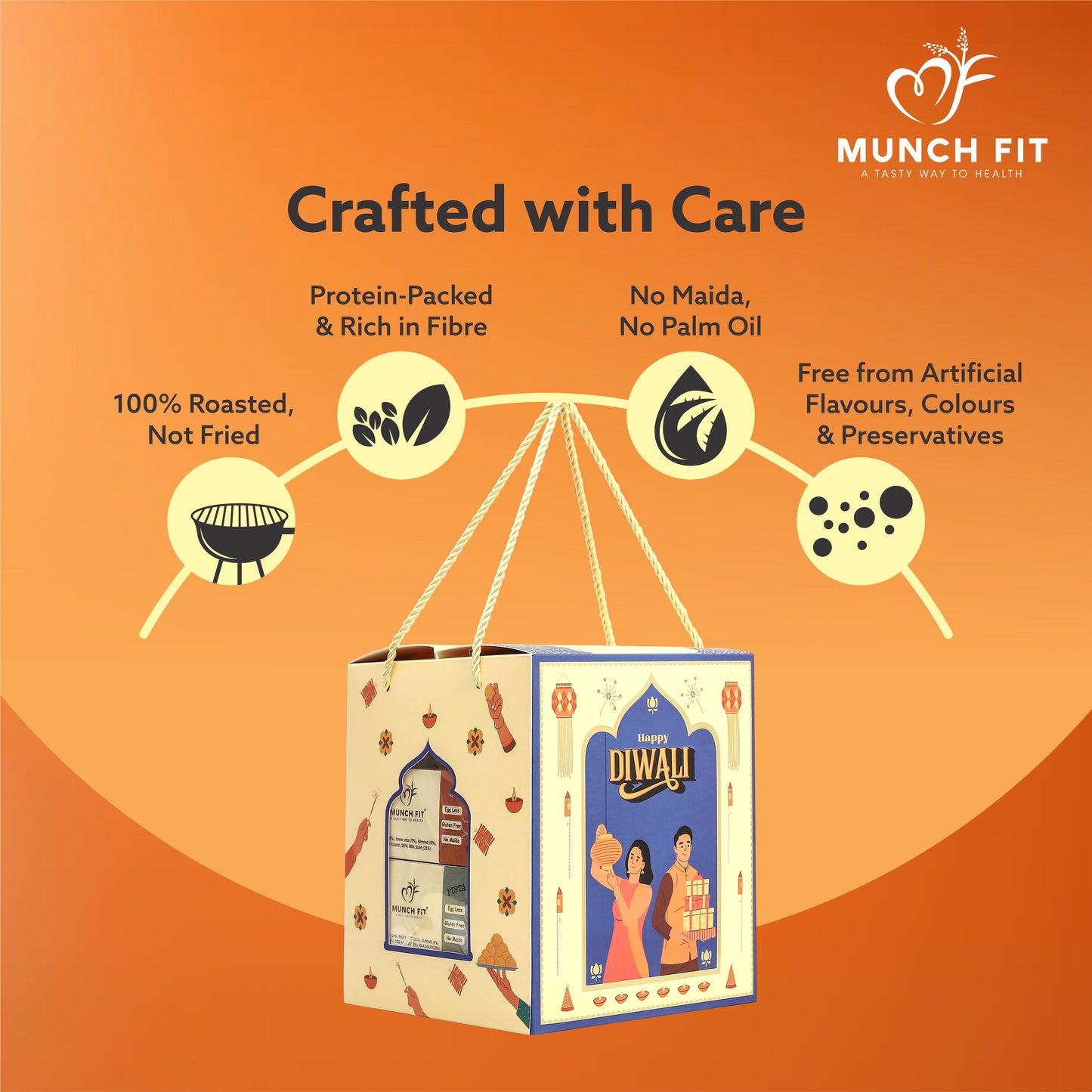 
                  
                    Munchfit Snacks & Cookies Gift Hamper for Diwali | Combo of 3 Healthy Snacks, 2 Cookies, Makhana Snacks with Beautiful Diya & Diwali Wishes Card | The perfect premium gift box for your loved ones
                  
                