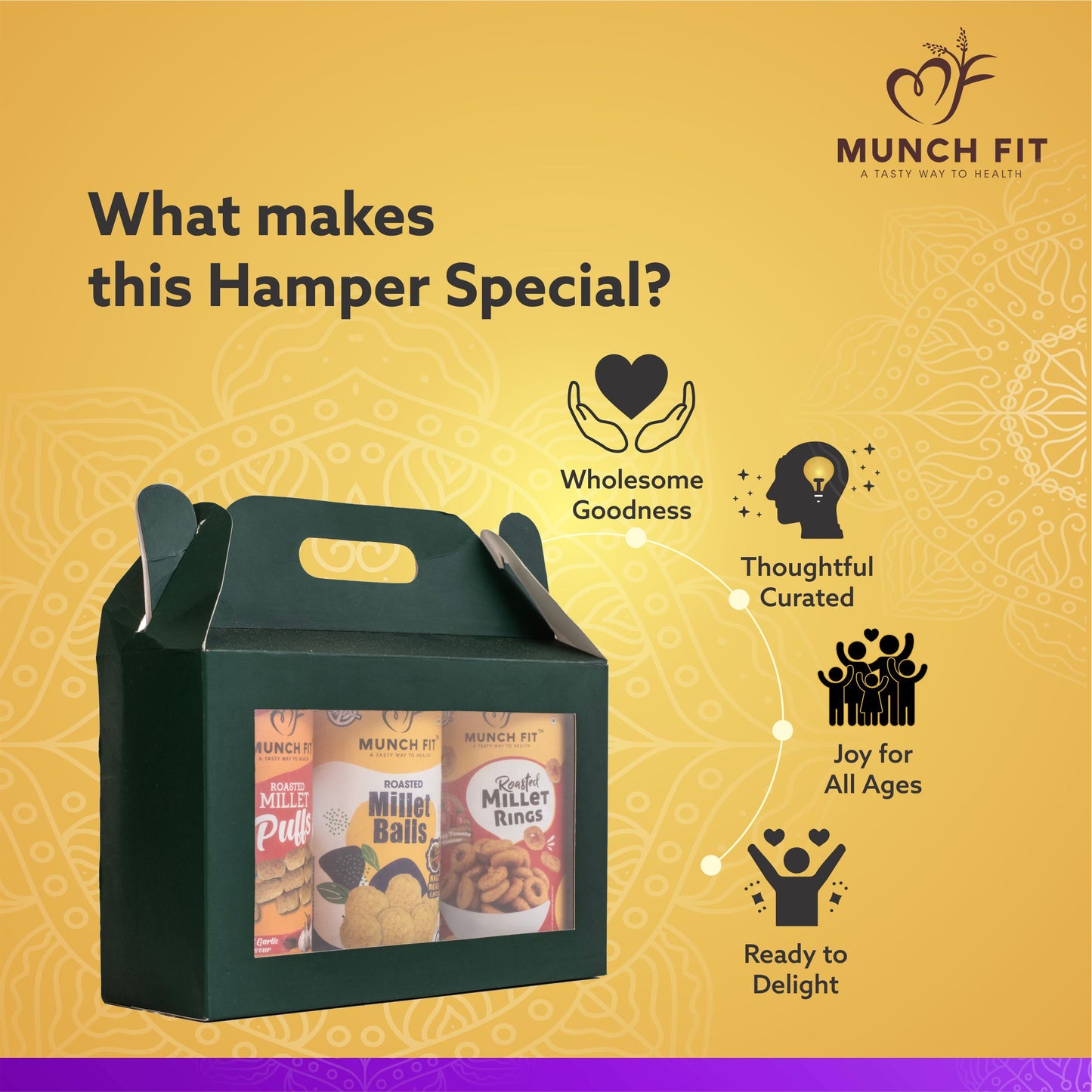 
                  
                    Munchfit Healthy Rakhi Gift Hamper | Combo of 3 Varieties of Tasty, Healthy Snacks & Puffs | Magic Masala, Chilli Garlic & Tangy Tomato | Perfect Rakhi Gift for Brother & Sister |Pack of 1x30g each
                  
                