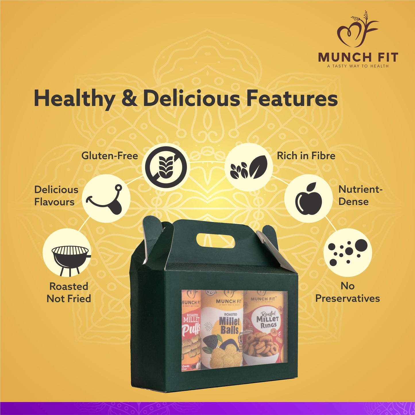 
                  
                    Munchfit Healthy Rakhi Gift Hamper | Combo of 3 Varieties of Tasty, Healthy Snacks & Puffs | Magic Masala, Chilli Garlic & Tangy Tomato | Perfect Rakhi Gift for Brother & Sister |Pack of 1x30g each
                  
                