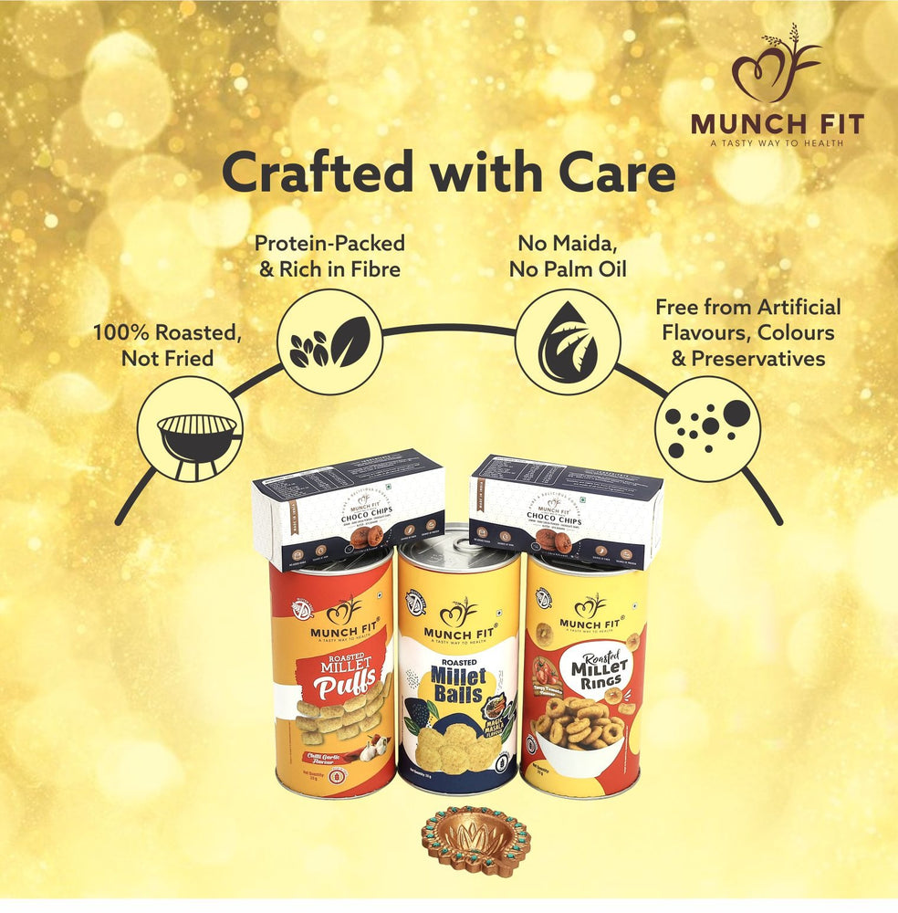 
                  
                    Munchfit Diwali Gift Hamper of Snacks & Cookies | Combo of 3 Healthy & Tasty Snacks, 2 Cookies with Beautiful Diya & Diwali Wishes Card | The perfect Diwali Gift Box for your loved ones
                  
                