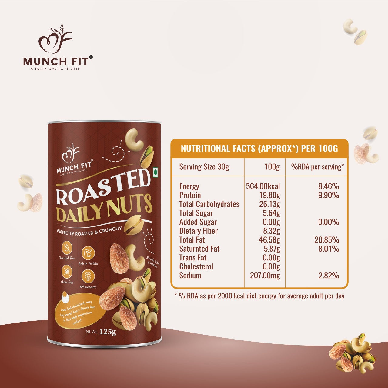 
                  
                    Munch Fit Premium Daily Nuts (125g) | Roasted Almonds, Cashews & Pistachios | High Protein, Gluten-Free Snack | Pack of 1
                  
                