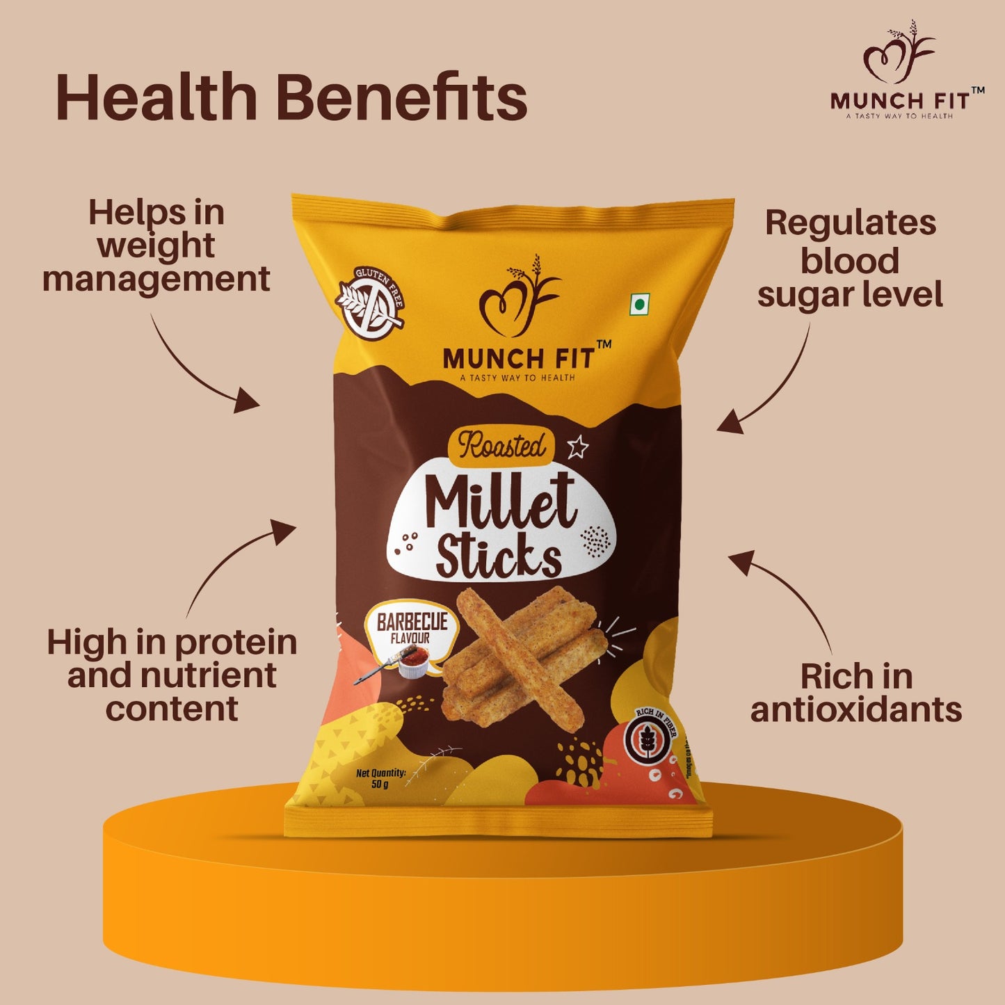 
                  
                    Munch Fit Roasted Millet Sticks – Barbecue Flavour | 50g | Crunchy Healthy Snack | Gluten Free | Zero Cholesterol & Trans Fat | High Fiber Millet Snack
                  
                